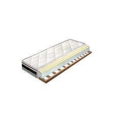 МЕМОРИ ПРЕЦИЗ ЕДНОЛИЦЕВ